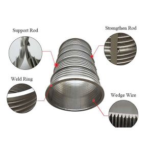 Plain Weave Stress Screen Sieving for Heavy Duty Applications