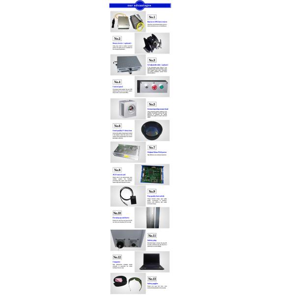 High precision low cost 10w 20w 30w 50w Fiber Laser Marking Machine/system For China factory supply