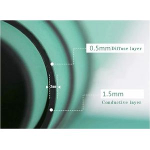 100 / 150 / 200cm Durable Anti Static ESD Rubber Work Table Mat For Electronics