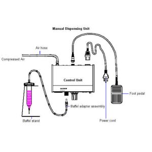 Epoxy Resin Adhesive Dispenser Machine for PCB with 5.7" LCD Display