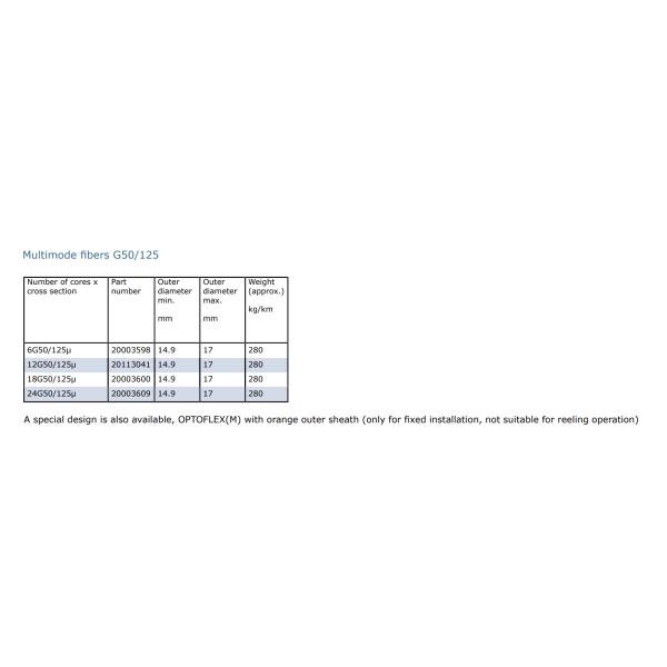 Type Opto-Flex G62.5/125, G50/125, E9/125 Flexible Fibre Optic Cable For Signal And Data Transmission On Cranes