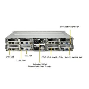 SYS-7049P-TRT Intel 5220R Rack 2u Twin Server Stock With 32G Memory Private Mold