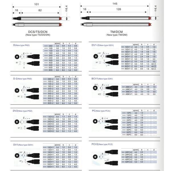 Silver Robotic Soldering Tips Replacement Durable With Apollo Seiko Craftsman