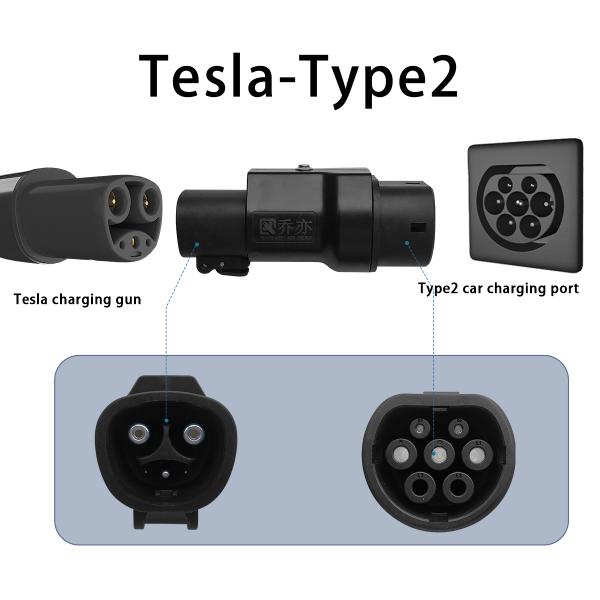 32A Output Current 220V Input Voltage NACS to Type2 EV Charging Adapters Chargers Connector for Charging Performance