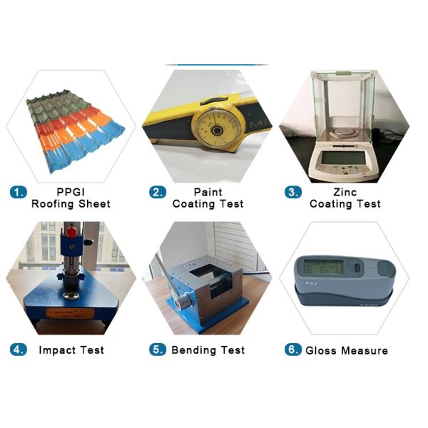 PPGI HDG GI SECC DX51 Zinc Cold Rolled Steel Coil Galvanized RAL Colors