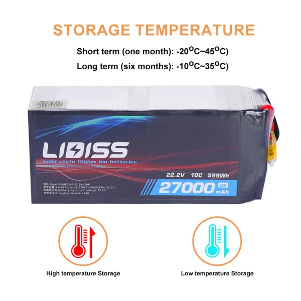Efficient Solid State Battery Cell 22.2V 27Ah 6S 599Wh 10C Solid State Lithium Ion Battery Pack for Renewable Energy Systems