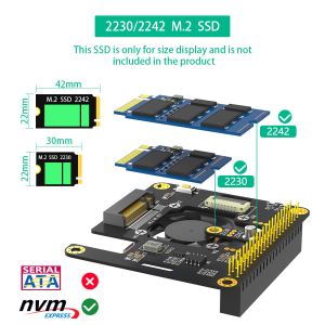 New version 3 in 1 Combo M.2 NVMe to PCIe Adapter with cooler fan and Automatic