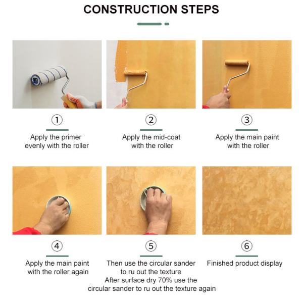 Batch Application Method Waterproof Colored Acrylic Emulsion Exterior Wall Glitter Paint