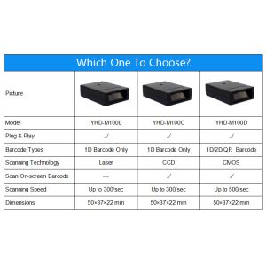 1D CCD Embedded Barcode Scanner Module For Inventory Kiosk Machine YHD-M100C