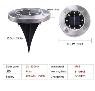 Anti Corrosion 4.6inch LED Underground Lights