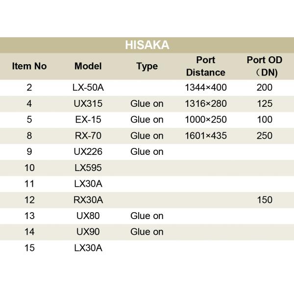 Quality Marine Engine Plate Heat Exchanger Replacement Rubber Heat Exchanger Gaskets for sale
