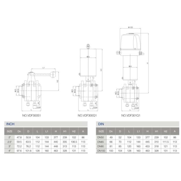 SS316L Stainless steel pneumatic clamped butterfly valve with position sensor