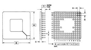 China Integrated Circuit Chip ENHANCED 32-BIT MICROPROCESSOR  MC68030RC16B/25A MOTOROLA  PGA  on sale