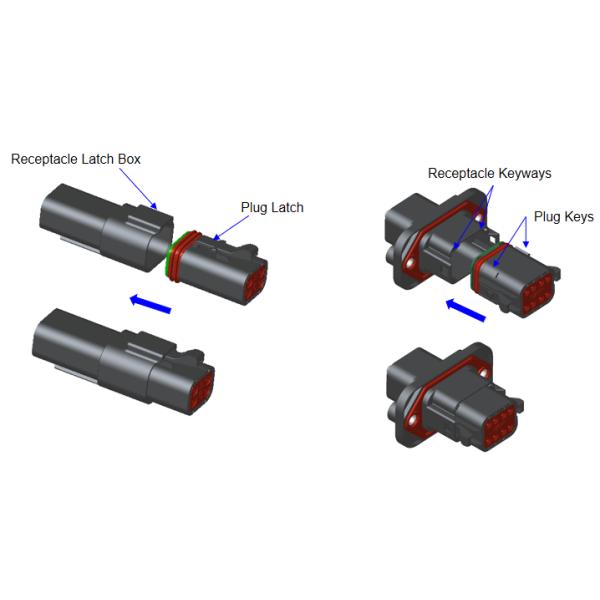 8 Pin Circular Male Energy Storage Signal Connector UL1977 Waterproof