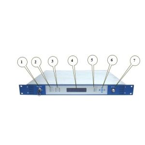 CATV 19'' 1U Rack 1550nm EDFA With JDSU Pump Laser And Double Power Supply