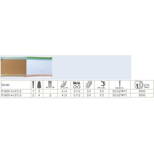 Elastic Lace Attaching Overlock Sewing Machine FX800-4-LFC-2