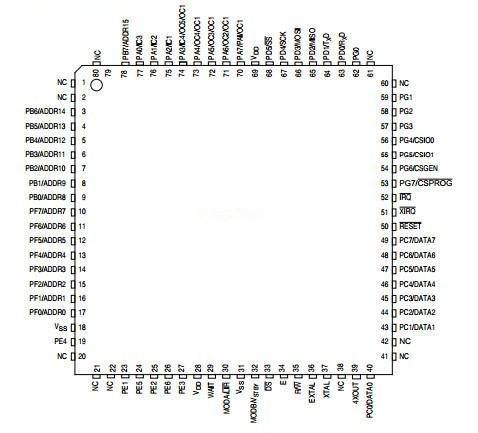 Integrated Circuit Chip 16-Bit Modular Microcontroller MC68HC1621CFC16 MOTOROLA