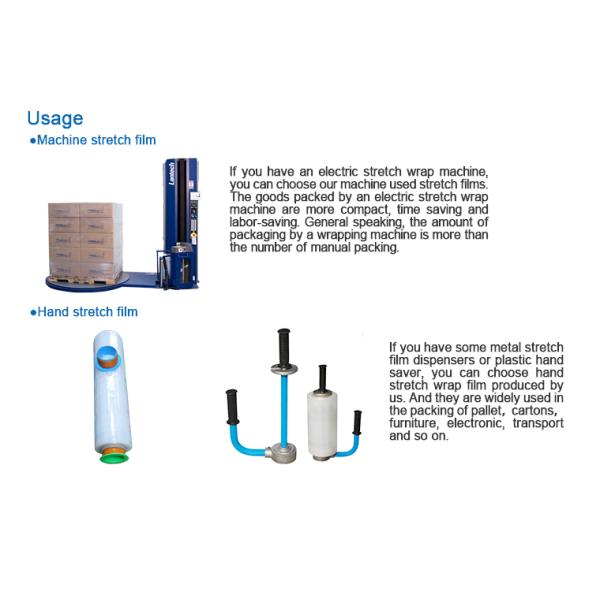 Pallet Shrink Wrap Perforated machine stretch film for food pallet wrapping,ventilated stretch film for fruits/flowers