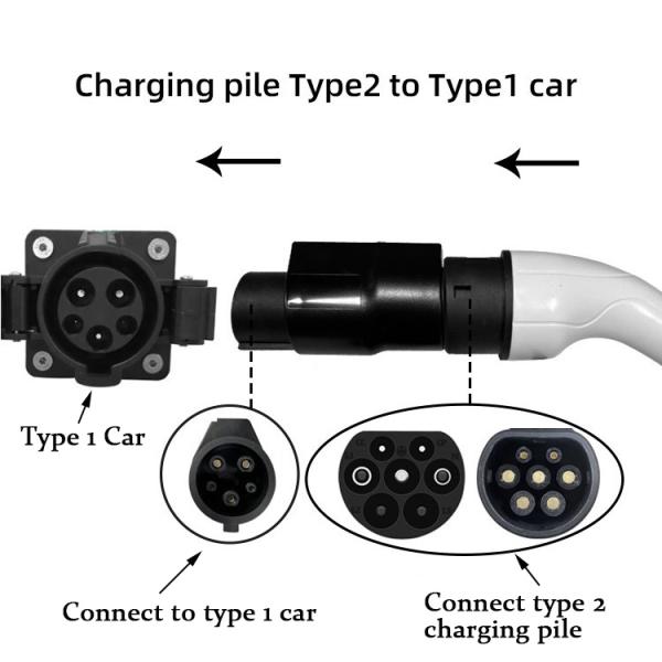 e-mingze Type2 to Type1 EV Charging Adaptor Secure Your Charging with Antiflaming Fireproof Rubber Hose