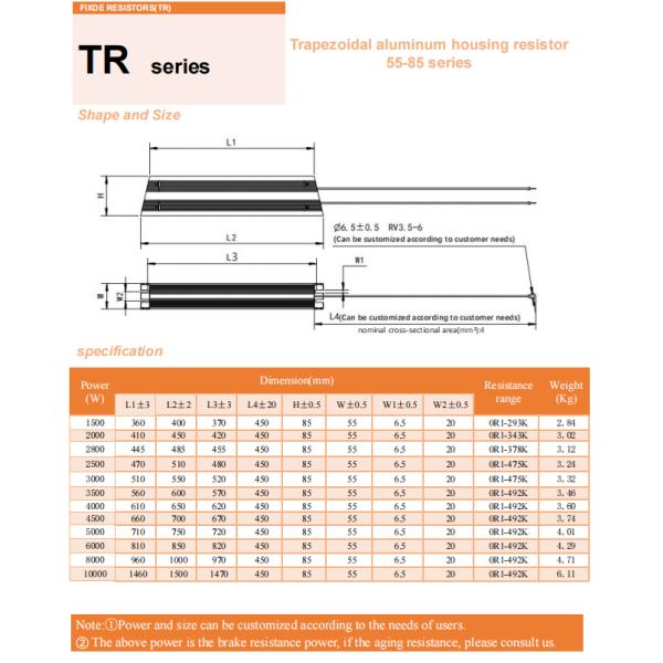 High Power Aluminum Shell Resistor RXLG 1500W For Industrial Motor Drive Applications