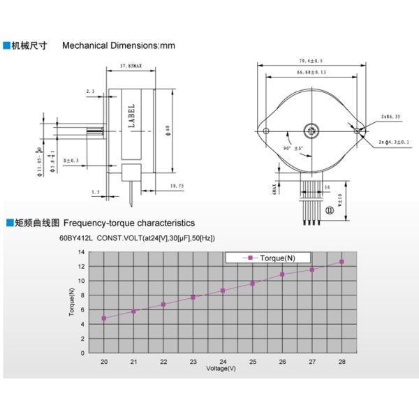 60SM36 PM Sync Motor