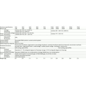 MITSUBISHI PLC FX2N-1PG-E PLC Programmable Logic Controller module