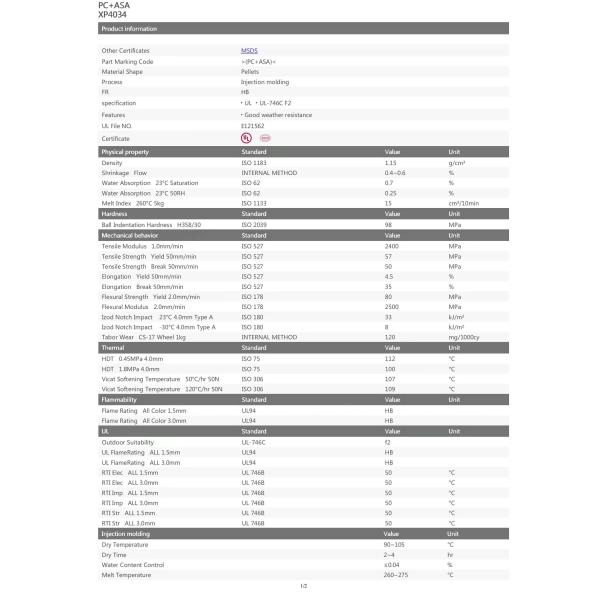 ASA/PC Scharber Basic XP4034 Shock heat stable weather resistant automotive exterior parts