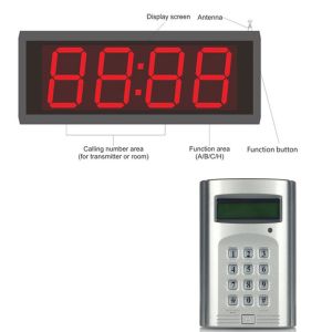 Wholesale queue manage wireless guests calling system for hospital/banks from china suppliers