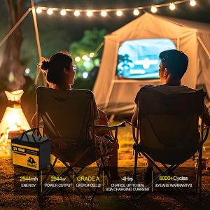 Power Tools OEM ODM 12.8V 100ah 200ah 300ah Lithium Battery Pack 12V With APP