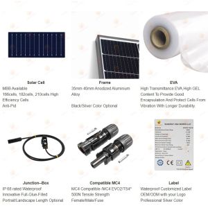 Customized 540W -660W Solar PV Panel SUN 66M-H12