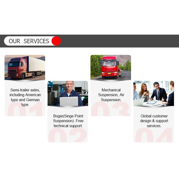 3 Axle Semi Trailer Suspension 20T One Hole 1175MM 150x150 MM