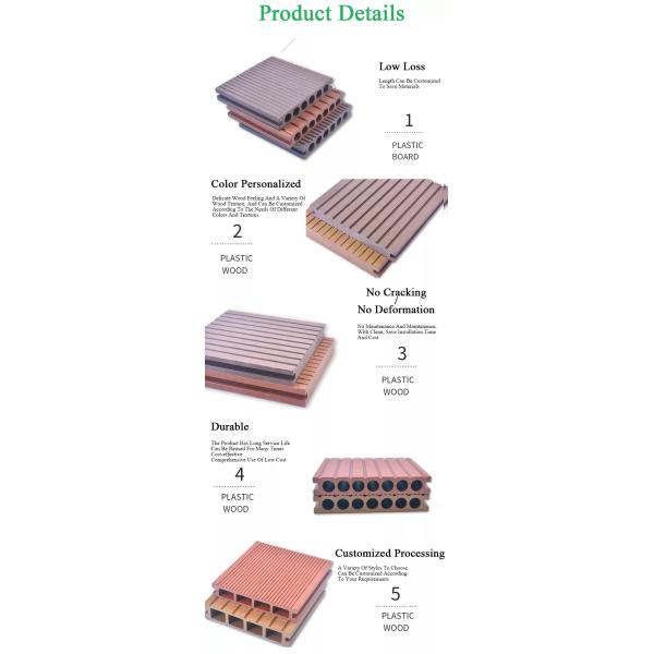 WPC Wood Plastic Composite Flooring Decking Deco Board For Outdoor Garden Decoration