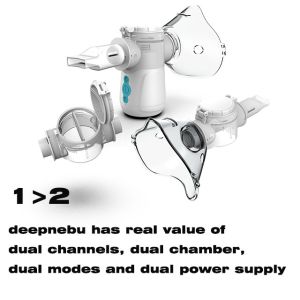 Handheld Kids Nebulizer Machine Lung Respiratory Mesh Portable Inhaler Machine