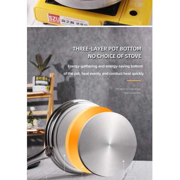 Full Size Stainless Steel Fry Pan Induction Cooking Panela Panci Pan Nonstick Medical Stone Frying Pan