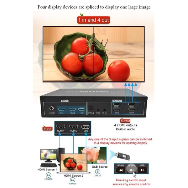 4K HDMI Video Wall Processor 2X2 Supports USB Auto Display for 4 UHD TVs 4K 60Hz LED Video Wall