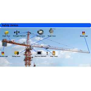 Topkit 10t Hammerhead Tower Crane QTZ160-TC5030 with 65m Jib and 180m Height for