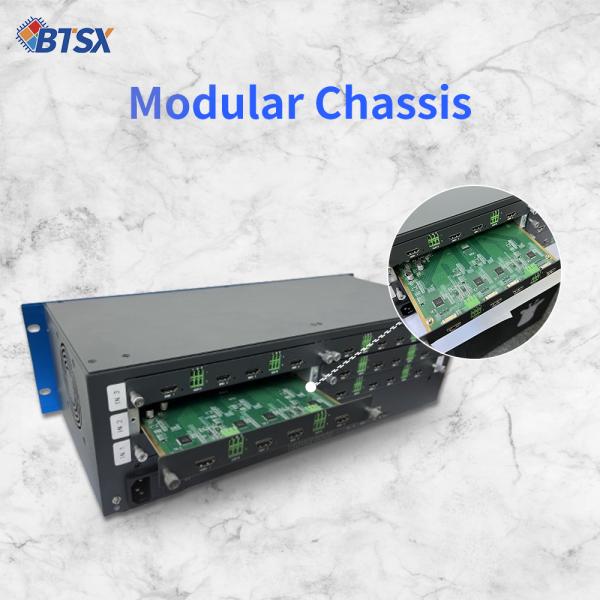 8bit Color Depth Video Wall Controller HDMI Output Audio With Out Supports EDID