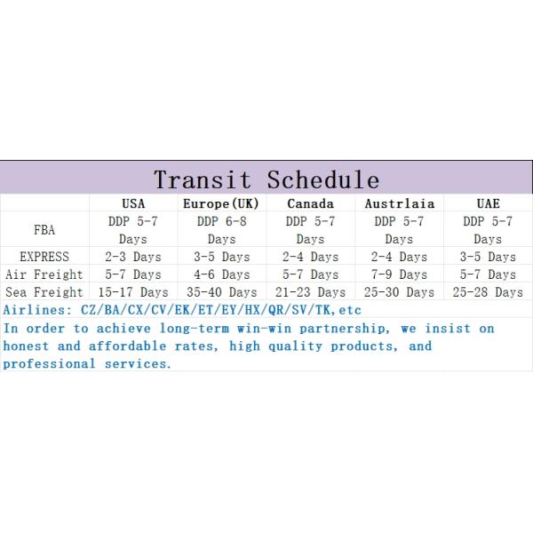 LCL FCL International Sea Freight Forwarding From China To Vietnam Shipping