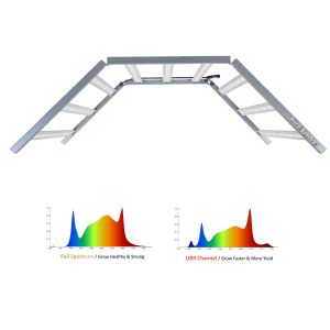 3000k Full Spectrum LED Grow Light Bulbs 1000w Lm301b Foldable