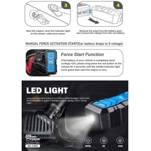 Never Get Stranded Again with Our USB Battery Charger and Emergency Jumper