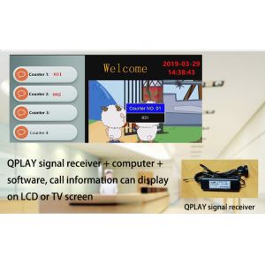 High quality Hospital Paging System Patients Queue Management System