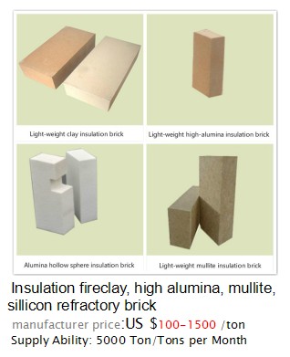 Processing Service High Alumina Plug Brick Refractory Brick for Electric Wire Furnace