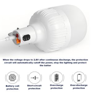 80W Waterproof Solar Emergency Light , Solar Emergency Bulb Lamp With Solar