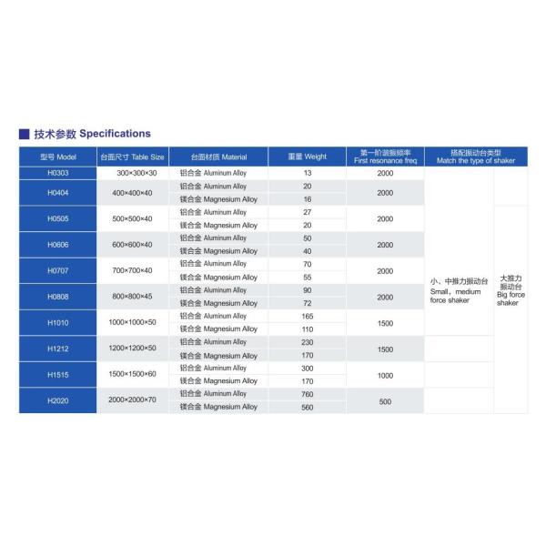 High Force Vibration Test Systems wiht Head Expander and Horizontal Slip Table