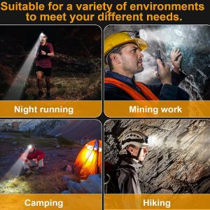 ROOBUCK WIN 9 20000 LUX & IP68 Rechargeable Miner Lamp for Hard Hat Led Lights