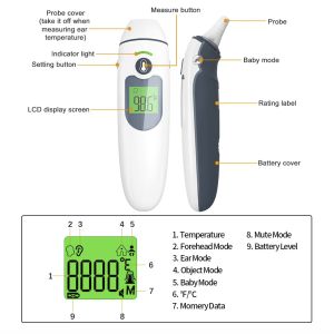 Lightweight Digital Infrared Forehead Thermometer 3.2 Ounces