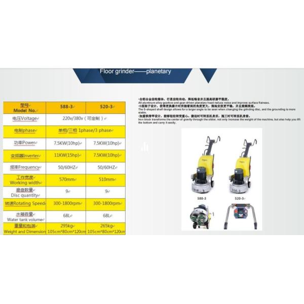 Floor Concrete Grinder Concrete Grinding Machine