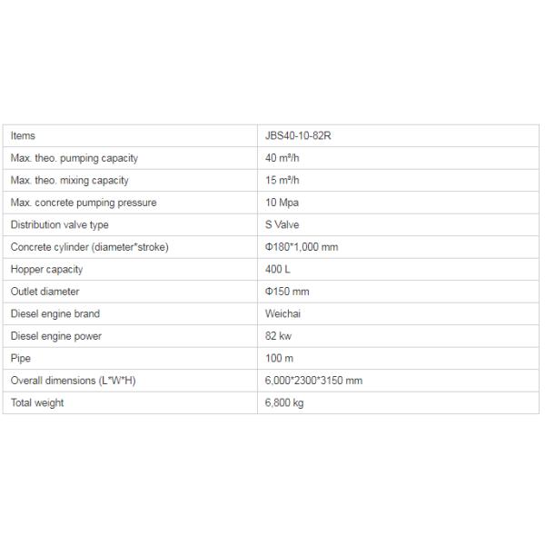 JBS40 XDEM Concrete Mixer Pump Machine Mini Diesel 6800 Kg 82 Kw