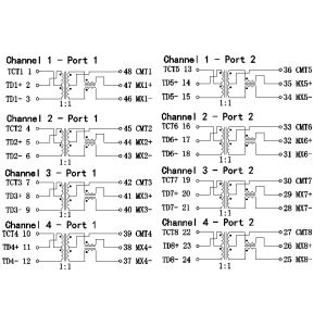 FA0185 Lan Transformer 48 Positions Dual Ports Surface Mounting 1000Mbps