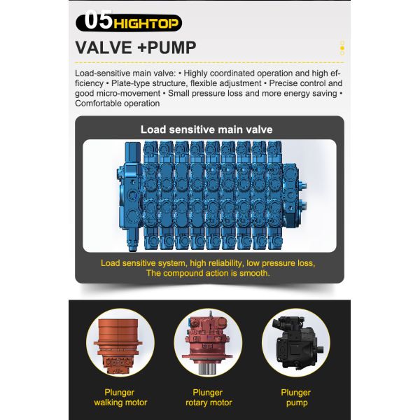 HT35 3.5ton Mini Excavator